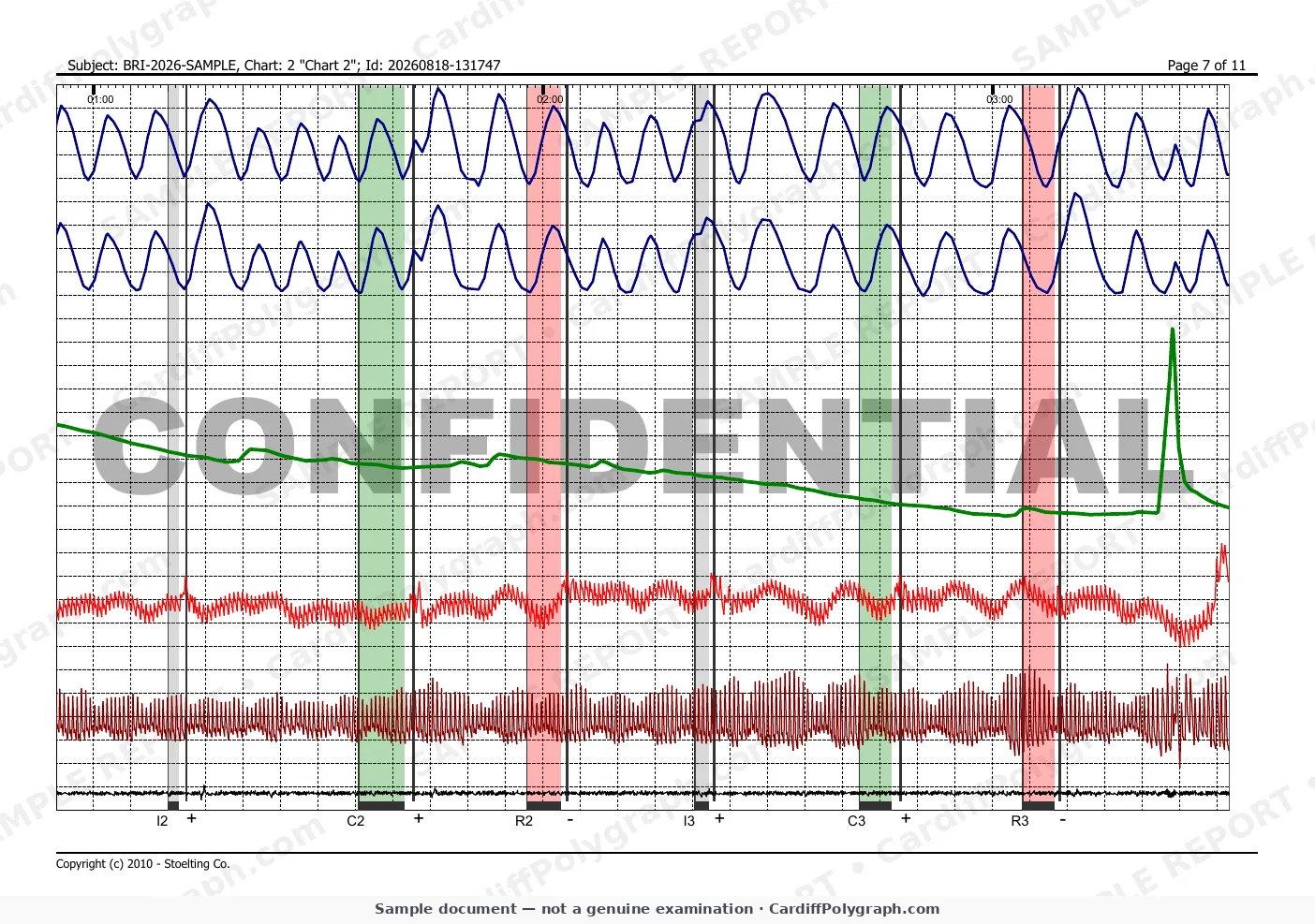 charts page 7 (sample, watermarked)